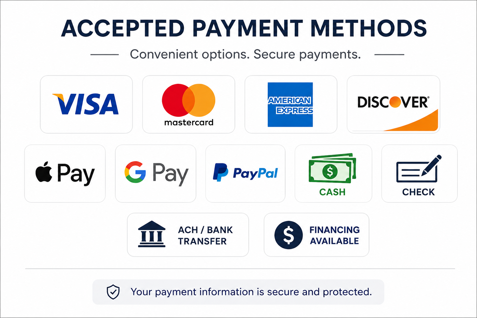 Accepted payment methods